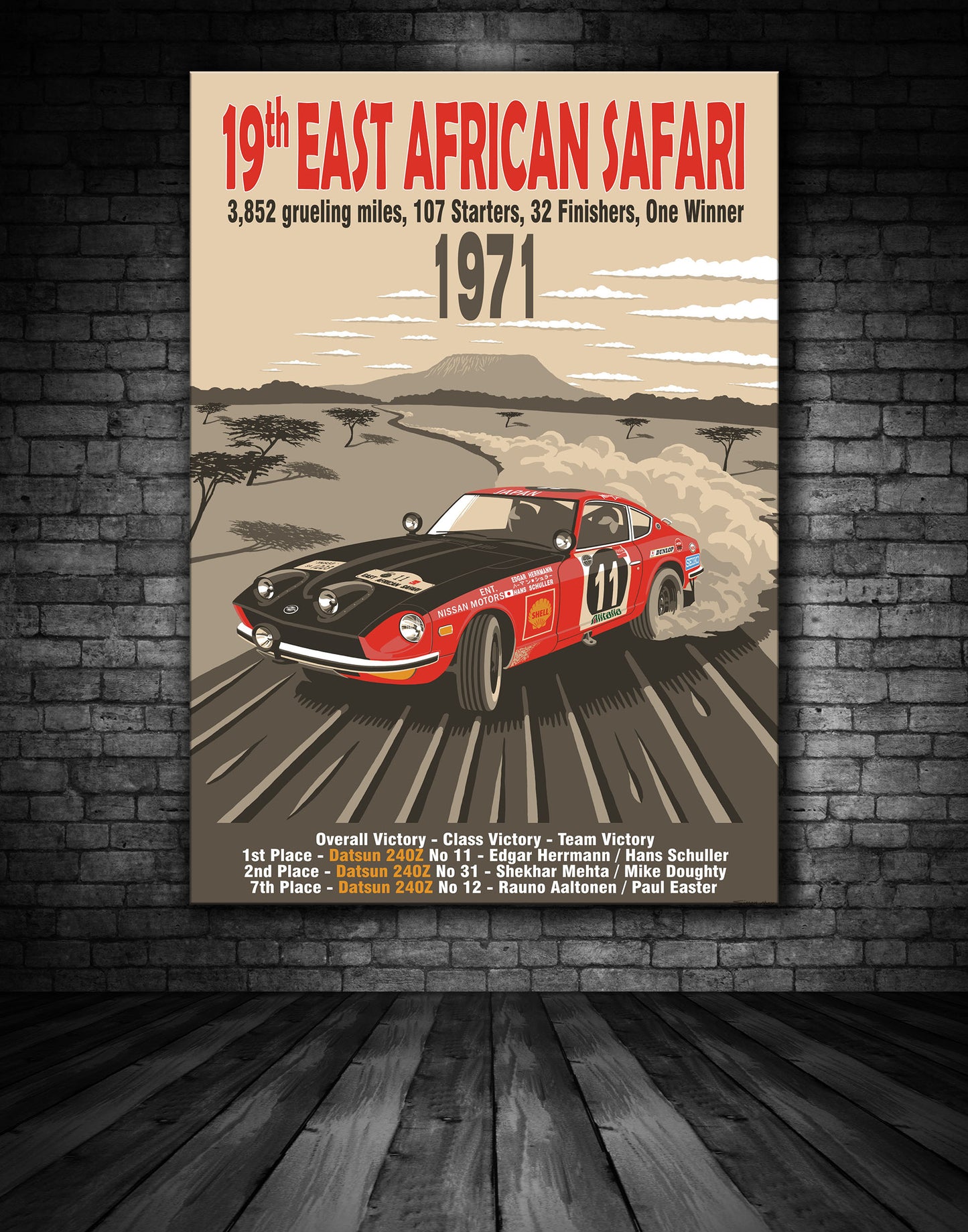 Safari Rally 1971 Poster